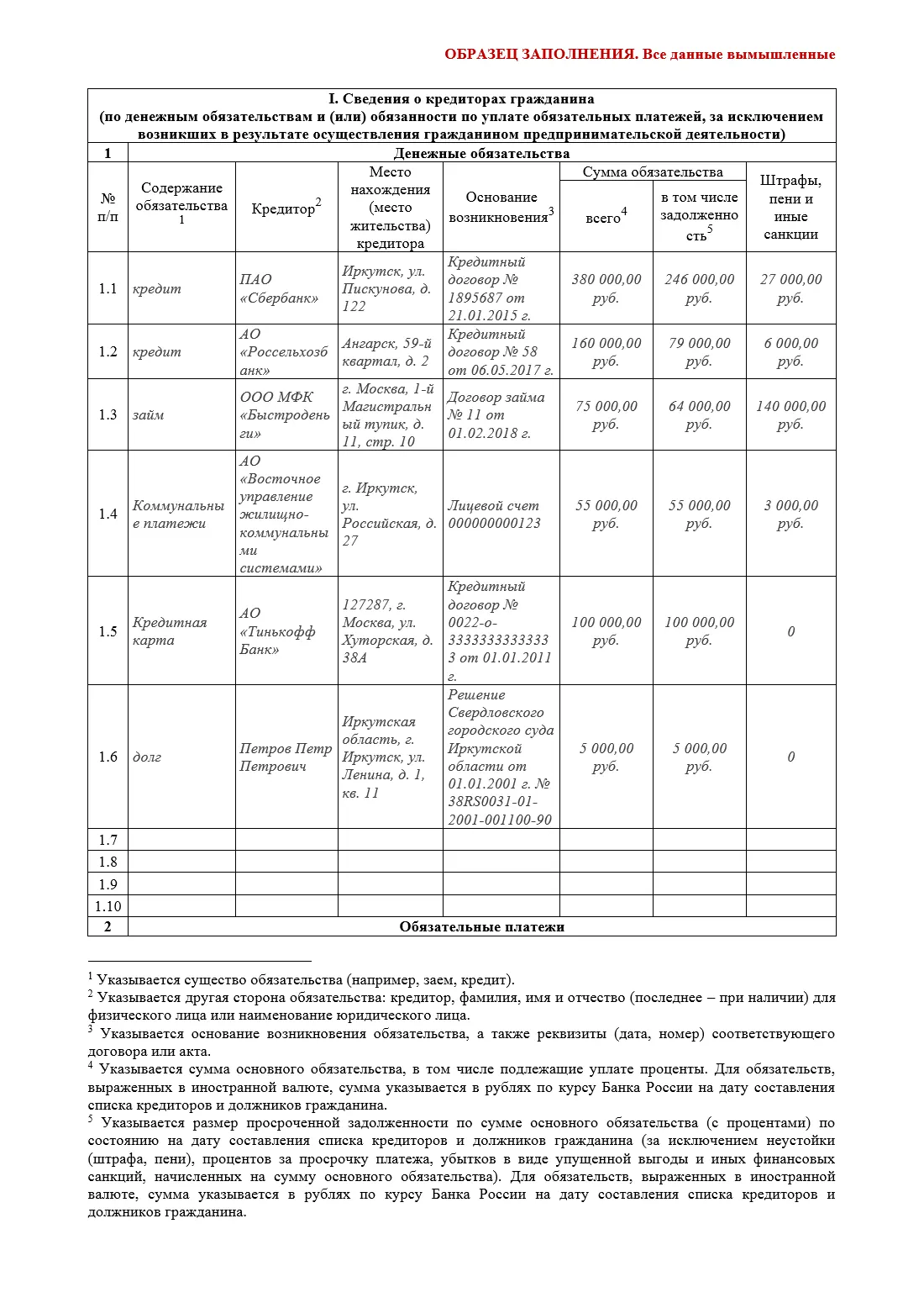 Страница образца списка кредиторов с банками, микрозаймом и ЖКХ